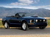 Ford Mustang Convertible признан в США самым безопасным кабриолетом