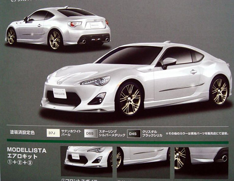 Toyota FT-86