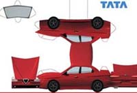 Tata создает самый дешевый автомобиль в мире
Tata создает самый дешевый автомобиль в мире