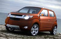 � ���-����� GM ���������� ��� �������������
