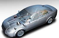 Bosch ����� � ������������ ������-������������� ��������