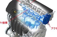 Toyota ����������� �������������� �����