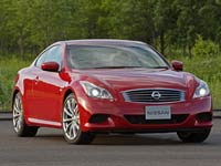 Nissan ����� � ������ ������� ������ ���� Skyline