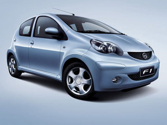 ������� �������� ����� 