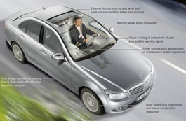 Mercedes будет следить за уставшими водителями
Mercedes будет следить за уставшими водителями