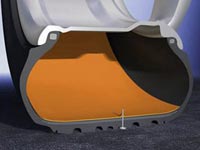 ����� ����� ������� �� �������