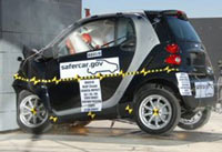 ������� ����-���� ���������� Smart