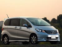 � ������ ���������� �������� ������ �������� Honda (����)