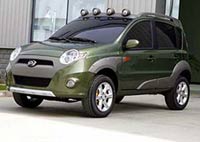 Great Wall ��������� ��������� ���� � ������
