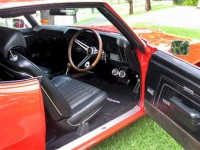 ���� ������������ ����������� � ������ ��������