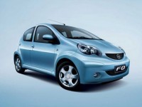 BYD ���������� ���� ����� ������� �� ��������� ����������
