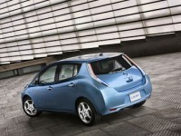 � ���-����� ������� ���������� �������� 