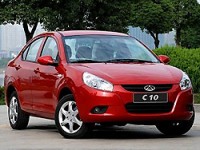 ��������� � ���������� ����������������� ������� ���������� ���������� �10