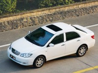 Пять моделей Пять моделей