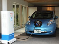 Nissan Leaf превратили в домашнюю электростанцию Nissan Leaf превратили в домашнюю электростанцию