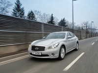 Гибрид Infiniti установил мировой рекорд и попал в Книгу рекордов Гиннесса Гибрид Infiniti установил мировой рекорд и попал в Книгу рекордов Гиннесса