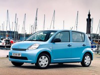 Россия упростит техосмотр для праворульных автомобилей Россия упростит техосмотр для праворульных автомобилей