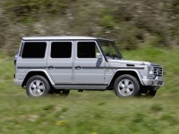 Появились подробности об обновленном Mercedes-Benz G-Class Появились подробности об обновленном Mercedes-Benz G-Class
