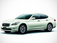 Компания Mitsubishi возродила седаны Proudia и Dignity Компания Mitsubishi возродила седаны Proudia и Dignity