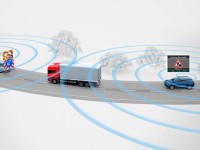 �������������� ������ �������� ������ � �������� ��� ������� ��������