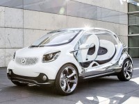 ������ ���������� ������������ ��������������� Smart (����)