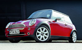 Mini.   ?
