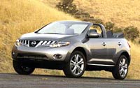 Nissan     Murano