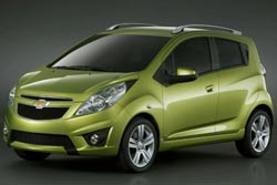   Matiz