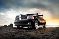     Ram ()